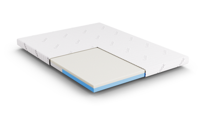 DreamAlign Comfort Pro Mattress Topper